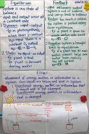 Mrs Paul Biology Advanced 2016 2017 Biology Notes Biology Notes Biology Lesson Plans Biology Lessons