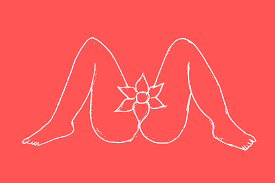 Masturbación Femenina | PeakD