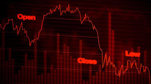 Brainchip Holdings Ltd Asx Brn Share Price Stock Chart