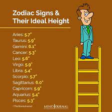 Zodiac Signs And Their Ideal Height Zodiac Zodiac Signs Zodiac Traits
