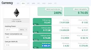 Accurately calculate your taxes and generate your tax reports. Steem Price Goes Up Crypto Compare Dogecoin Calculator Loulou