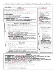 40 Best Civil Procedure Flowcharts Images In 2019 Civil
