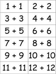 Here you may settle the following parameters: Doubles Addition Flash Cards Freebie By Mrs Wenning S Classroom