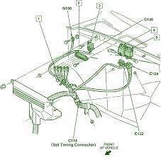 Be sure to consult your owner's manual or the diagrams on the underside of the fuse box lids for exact fuse locations. Diagram Fuse Diagram 1992 Chevy 1500 Full Version Hd Quality Chevy 1500 Logicdiagram Piacenziano It