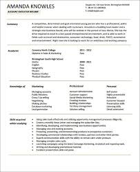 However these curriculum vitae samples must not be distributed or made available on other websites without our prior permission. Essay Writers Net Review Indianapolis Career Change Agency Mobile Phone Wikipedia The Free Encyclopedia