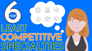 We did not find results for: 6 Least Competitive Specialties Med School Insiders