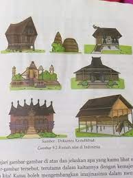 Sebutkan Rumah Adat Dri Gambar Dibawah Ini Brainly Co Id