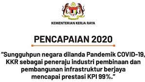 Sejarah penubuhan kementerian kerja raya. Kkr Tangani Cabaran 2020 Capai Kpi Cemerlang Utusan Borneo Online