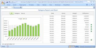 28 Budget report template cooperative – vizarron.com