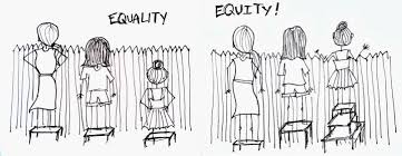 Fair Image Kids Standing On Boxes Google Search Equity Vs Equality Equality Equity