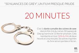 Quand le son de 50 nuances de grey colle parfaitement aux images de toy story! Infographie 50 Nuances De Grey Un Film Presque Prude