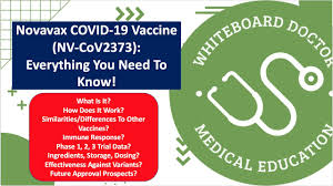 Novavax, inc., is an american biotechnology company based in gaithersburg, maryland that develops vaccines to counter serious infectious diseases. Novavax Covid 19 Vaccine Nvx Cov2373 Everything You Need To Know Youtube