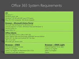 Ppt System Requirements Powerpoint Presentation Free Download Id 1794291