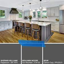 All About Sherwin Williams Peppercorn See It Used In 30 Real Homes