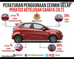 Nisa kongsikan melalui laman twitter. Kajian Miros Cermin Gelap Tinted Bukan Jawapan Untuk Kurangkan Bahang Panas Kabin Kereta Careta