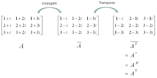 Sharetechnote Math Teacher Calculus Equations