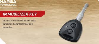 Saya pada mula nak nak beli dah tapi pospone dulu sbb nk tau ttg ini. Bisa Saja Begini Cara Mematikan Alarm Toyota Calya Tanpa Remote