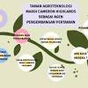 Sistem pengurusan sumber manusia hrfin utm sumber manusia ditakrifkan sebagai sekumpulan kakitangan dan pekerja yang berkhidmat dalam sesebuah organisasi. 1