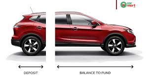 How much can maybank lend me? Car Hire Purchase In Nigeria Guide List Of Car Hire Purchase Company