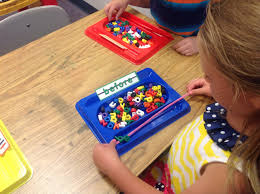 Tips For Guided Reading Stations Scholastic Com Reading Stations Guided Reading Reading Instruction