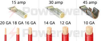 3 stranded wire awg sizes. Help Center Anderson Powerpole Connectors Powerwerx