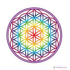 Chakra farben das ist ein thema, das viele menschen interessiert. Aufkleber Mit Motiv Blume Des Lebens Chakra Farben Fur Outdoor