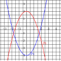 .mathe 2 klasse übungsblätter of matheaufgaben klasse 2 arbeitsblätter zum ausdrucken schön arbeitsblatt vorschule rechenaufgaben 2 klasse. Arbeitsblatter Mathe Deutsch Kostenlos Ausdrucken Grundschule Bis Gymnasium