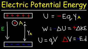 Maybe you would like to learn more about one of these? Electric Potential Energy Youtube