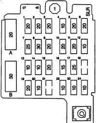 Chevrolet blazer fuse box and relays diagrams. Fuse Diagram Locate Fuses That Operate Items I Need The Fuse