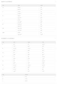 fat face size guide