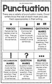 In english punctuation, we use colons to introduce lists. How To Use English Punctuation Marks Correctly Eslbuzz Learning English
