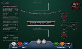 If you make bad choices, the house edge goes up. Chase The Flush Poker Game Usa Rules Odds House Edge