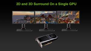 Nvidia Raises The Bar With Surround Ecosystem Improvements