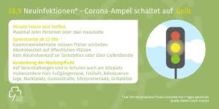 Oktober 2020, an gelten dabei bayernweit und somit auch im landkreis die vereinheitlichten regelungen, die die bayerische staatsregierung am vergangenen donnerstag vorgestellt hat. Ludwig Waschkau Ludwigwaschkau Twitter