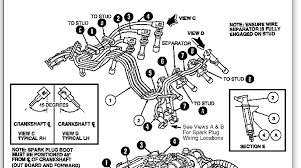 Spark plug reach, spark plug electrode diagram, sooty plug view, overheated plug view. Lincoln Town Car Spark Plug Wiring Diagram Wiring Diagram Schematic Skip Visit A Skip Visit A Aliceviola It