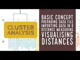 Data Analysis In R Cluster Analysis In R In 2020 Analysis Data Analysis Gene Expression