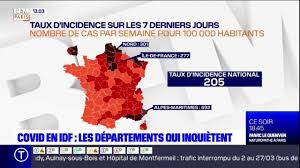 Les chiffres ville par ville. Covid 19 Vers De Nouvelles Mesures En Ile De France