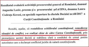 Publicat in monitorul oficial, partea i nr. Tudorica Ne A Prostit Ca La Carte In Raportul De Evaluare A Sefilor Piccj Si Dna Ministrul Justitiei Tudorel Toader Pretinde Ca S A Remediat Conflictul Constitutional Dintre Parchete Si Guvern Desi Decizia