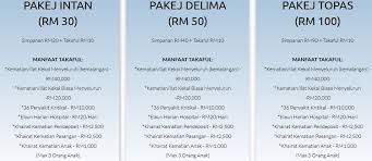 Boleh,sila rujuk cara keluarkan wang sspn melalui atm bank islam atau bank rakyat di atas. 5 Akaun Simpanan Terbaik Untuk Anak Anak Hallo My