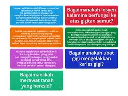 Seni Kbat Sumber Pengajaran