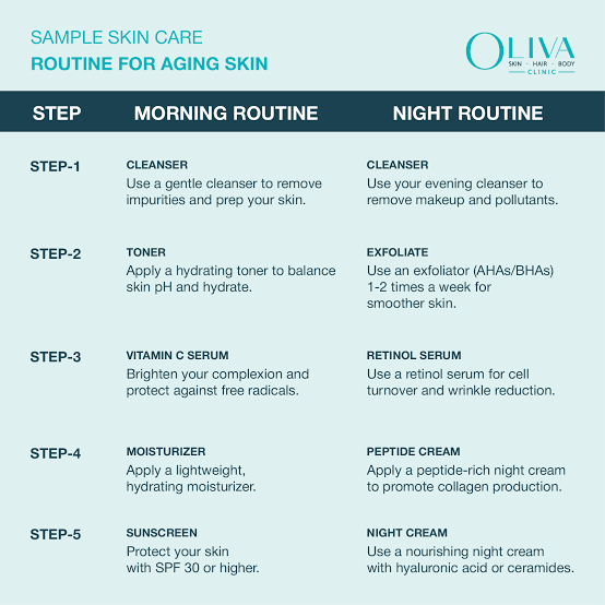 Combining daytime protection with nighttime repair maximizes skin firmness., AI generated