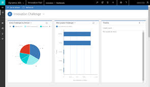 If you copy and paste the url from your site open in your web browser, omit _layouts and everything after it. A Beginner S Guide To Microsoft Powerapps Avepoint Blog