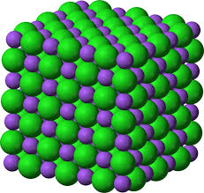 Sodium chloride /ˌsoʊdiəm ˈklɔːraɪd/, commonly known as salt (although sea salt also contains other chemical salts), is an ionic compound with the chemical formula nacl. 6 11a Structure Rock Salt Nacl Chemistry Libretexts