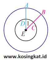 K13 pdf rpp bahasa inggris sma jawaban paket ips kelas 8 semester 1 halaman 74. Kunci Jawaban Matematika Kelas 8 Halaman 91 95 Ayo Kita Berlatih 7 3 Kosingkat