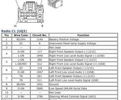 Unfollow gmc sierra wiring to stop getting updates on your ebay feed. 2005 Chevy Wiring Diagram