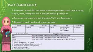 Penduduk gaza dibom oleh tentera israel. Ejercicio Interactivo De Kata Ganti Nama