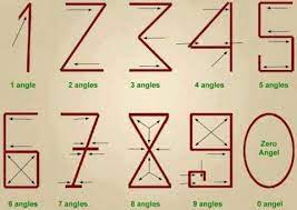 Check spelling or type a new query. Shower Thoughts Ø¹Ù„Ù‰ ØªÙˆÙŠØªØ± Mind Blown Http T Co 3rddghu1fp