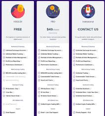 Fastest live cryptocurrency price & portfolio tracker with historical charts, latest coin markets from crypto exchanges, volume, liquidity, orderbooks and more! 4 Best Crypto Charting Software Tools For Altcoin Traders Hedgewithcrypto