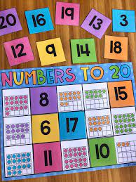 Kindergarten Math Stations Counting Addition Subtraction Shapes Math Stations Kindergarten Kindergarten Math Kindergarten Math Games