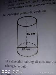 Rumus luas permukaan tabung menjadi salah satu materi yang paling sering diajarkan di sekolah. Jika Diketahui Tabung Diatas Merupakan Tabung Tanpa Tutup Berapakah Luas Permukaan Tabung Brainly Co Id